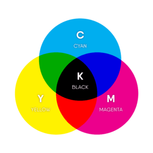 RGB & CMYK COLOR MODELS