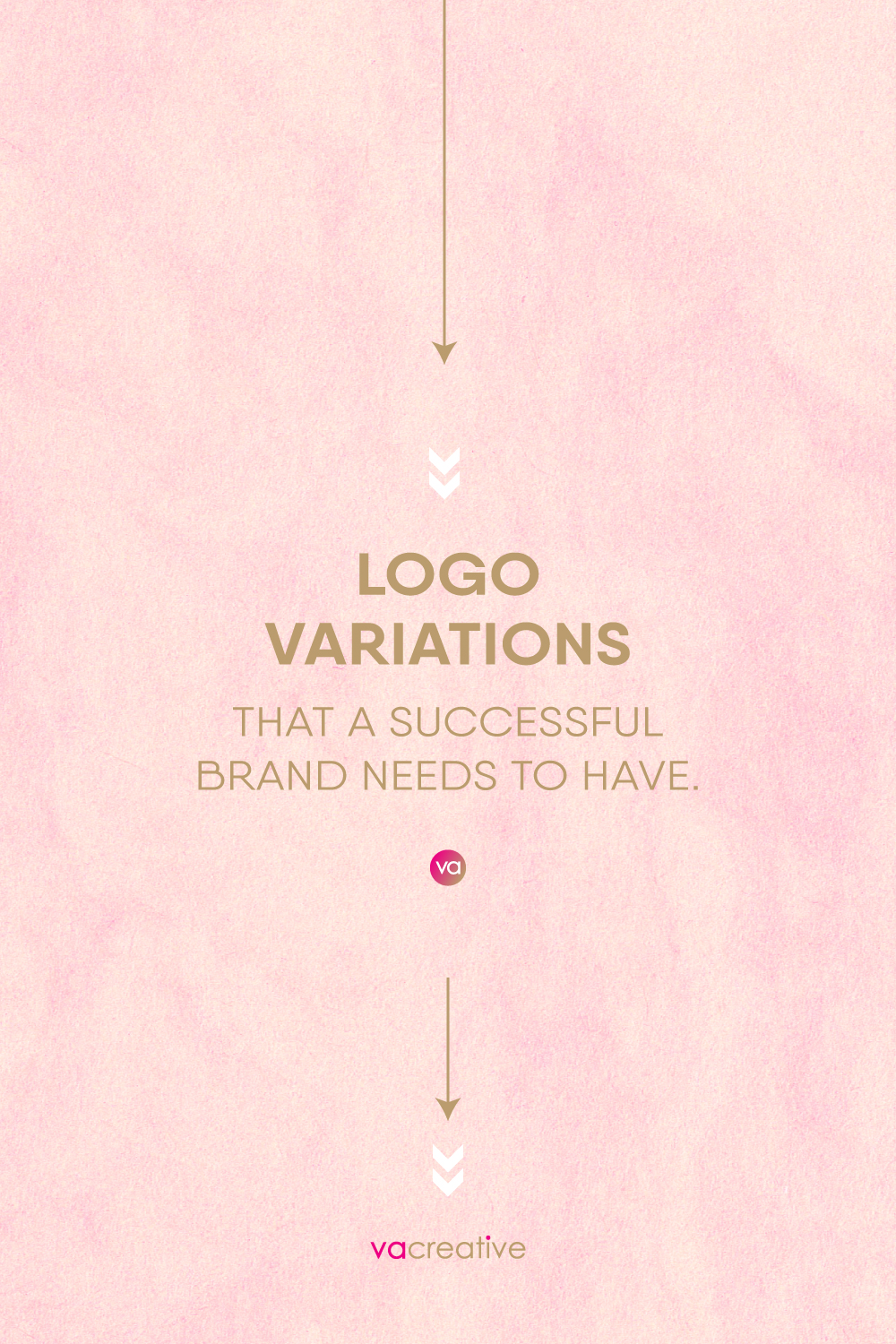 LOGO VARIATIONS THAT A SUCCESSFUL BRAND NEEDS TO HAVE